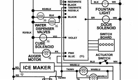 Lg Refrigerator Wiring Diagram - Wiring Diagram Schemas