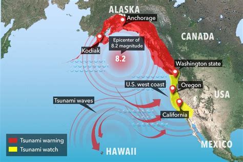 Stand The Wall Alaska Earthquake Tsunami Warning Forces Kodiak Residents To Flee To High Ground