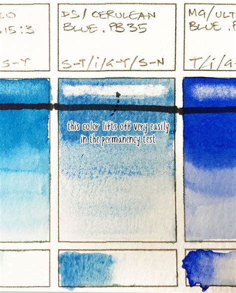 How To Make Watercolor Swatches Like A Boss With Images Watercolor