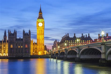 Atractivos Turísticos En Londres Learn Academy
