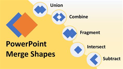 Powerpoint Merge Shapes What Exactly Do They