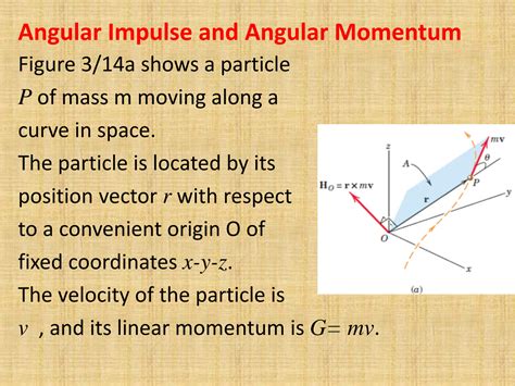 Solution Principle Of Angular Impulse Momentum And Its Conservation
