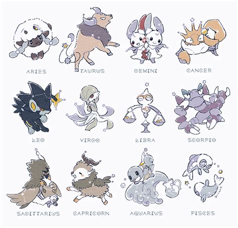 gardevoir squirtle wooloo decidueye luxray and 9 more pokemon drawn by yurano upao
