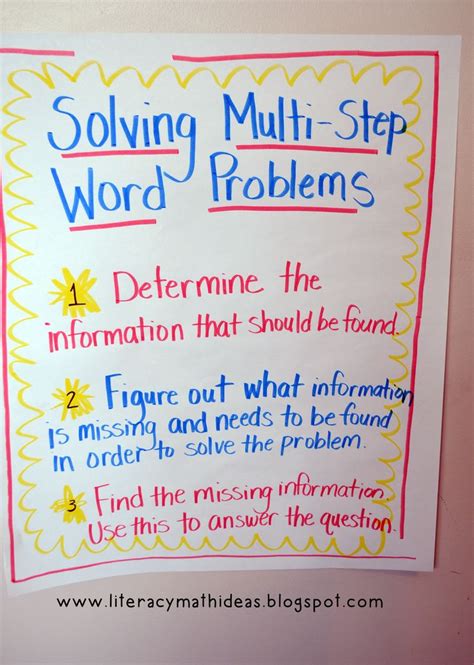 It is extremely important for s. Literacy & Math Ideas: How to Solve Multi-Step Word ...