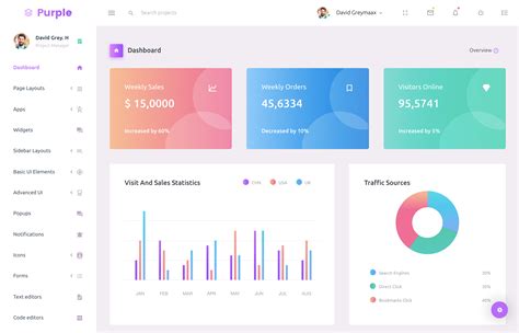 25 Best Free Simple Admin Templates 2021 Bootstrapdash
