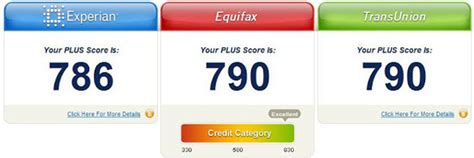 Jun 30, 2021 · read more: Credit Score Range - What Is A Good Credit Score?