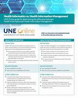 Pictures of Health Information Management Certificate Program