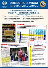 India Ranking In World Education