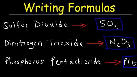 Writing Chemical Formulas For Covalent Molecular Compounds Youtube