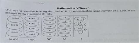 As Mathematics Iv Week 1 One Way To Visualize How Big The Number Is By