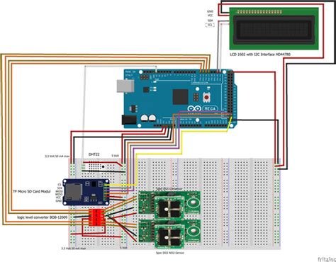 Using Libraries Arduino Basic Knowledge For Newbies Platform