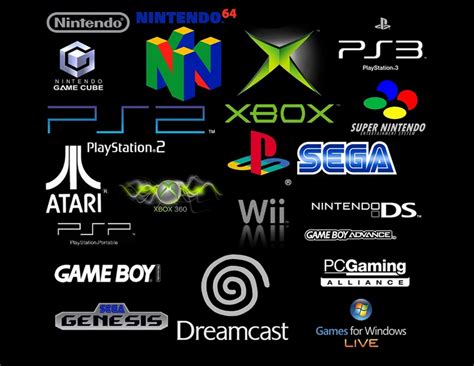 Gaming Consoles And Devices Archives Smarthingx