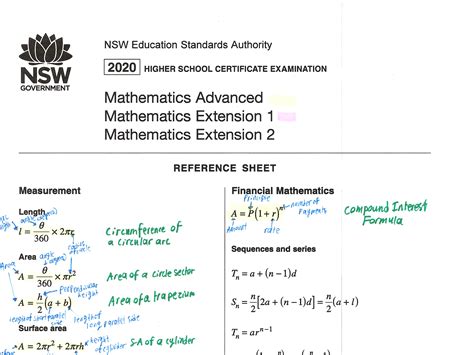 Annotated Datasheet For Advancedextension 1extension 2 Advanced