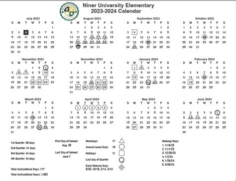 Unc Match Day 2024 Schedule - Seka Wandie