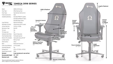 Chair Assembly And Specifications Secretlab Us