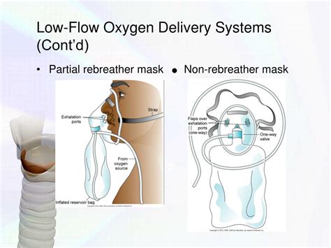 What Is A Low Flow Oxygen Delivery Device