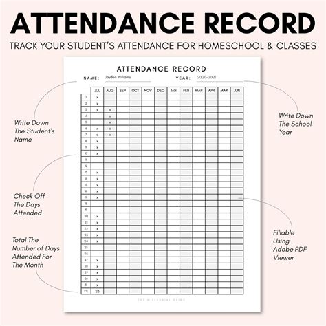 Homeschool Attendance Record Printable Fillable Pdf Attendance Tracker