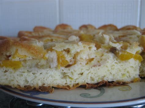 Check spelling or type a new query. Las recetas de Peepa: Bizcocho de frutas (dieta pp)
