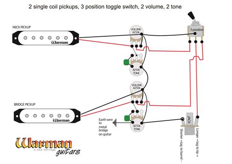 Guitar Wiring Diagrams Wiring Harness Diagram