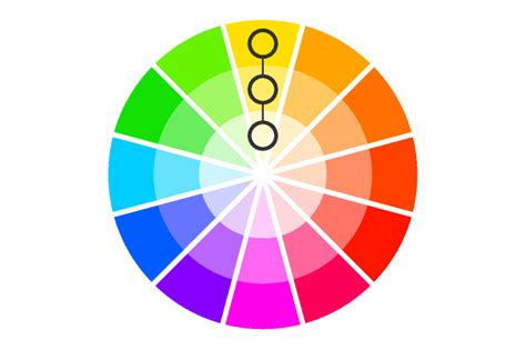 How To Choose A Color Scheme For Your Home