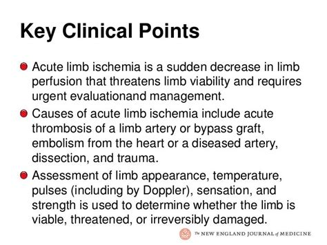 6 Ps Of Acute Limb Ischemia