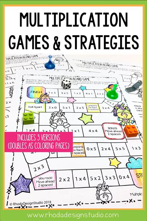 That's why it's important to lay the foundation for multiplication proficiency early and help students develop a positive relationship with the subject. Easy to Use Free Multiplication Game Printables | Math ...