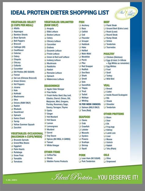 Protein Foods List For Weight Loss Pdf Foods Details