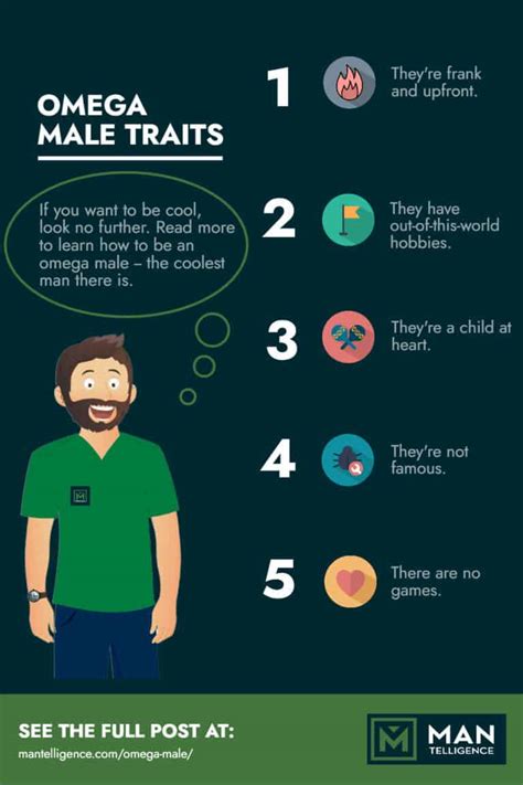 Top Valuable Omega Male Traits Everything You Absolutely Need To Know