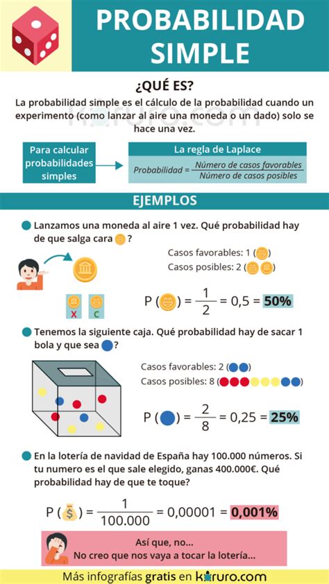 ¿qué Es Probabilidad Y 10 Ejemplos Hacienda Paraíso Eventos