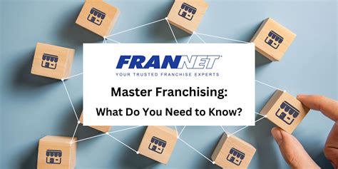 Master Franchise Agreements Frannet