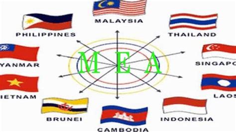 Tag Daftar Negara Anggota Asean Apa Itu Asean Sejarah Asean Asean Didirikan Pada Tanggal