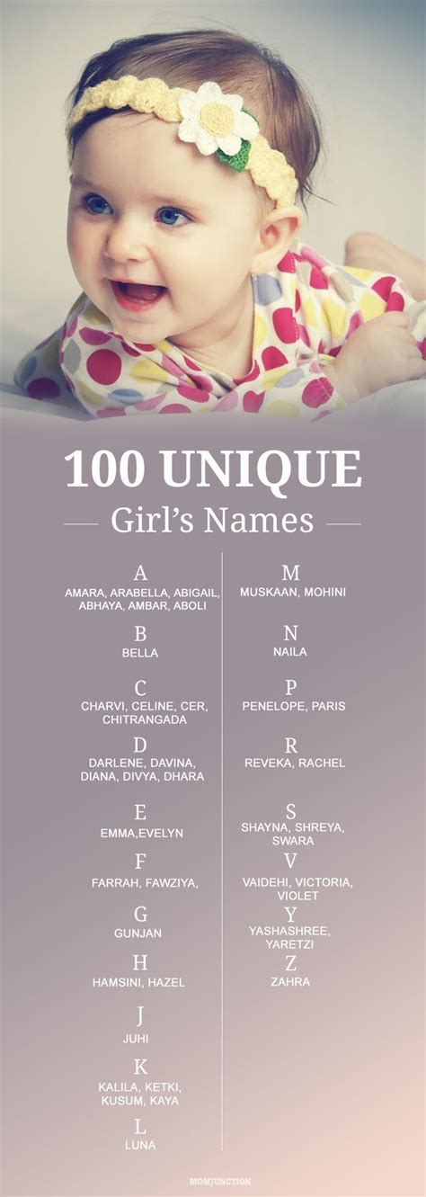 Probably a mexican variant spelling of italian/spanish adelina, meaning noble. this name was used for the heroine of the mexican folk. 235 Nice And Beautiful Baby Girl Names With Meanings ...