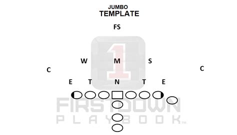 Youth Football Templates Can Help Firstdown Playbook