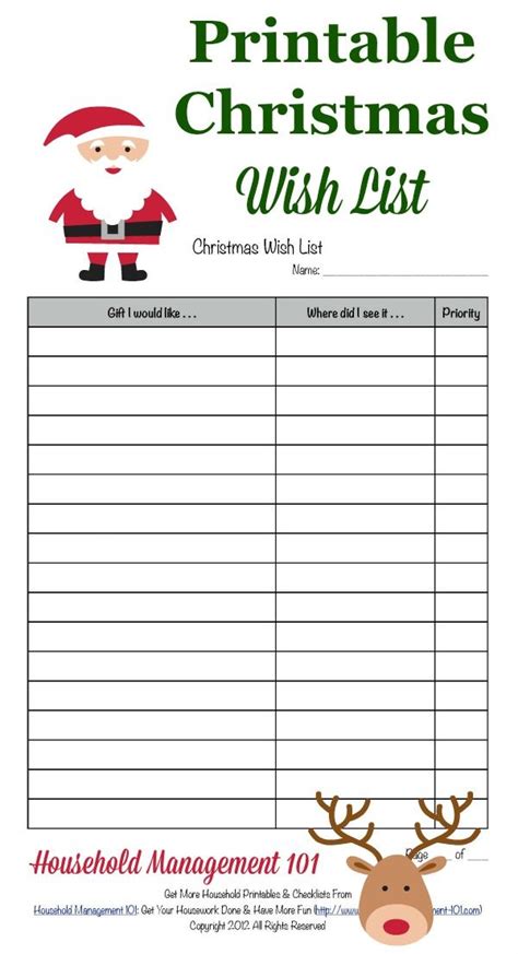 Free printable christmas shopping list example of printable christmas. Free Printable Christmas Wish List For Kids & Adults ...