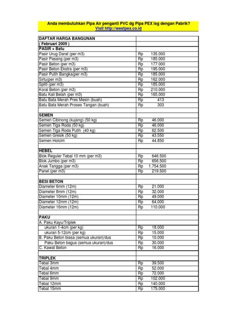 It's listed in books & reference. Bahan Bangunan Material Bangunan - Daftar Harga -.pdf