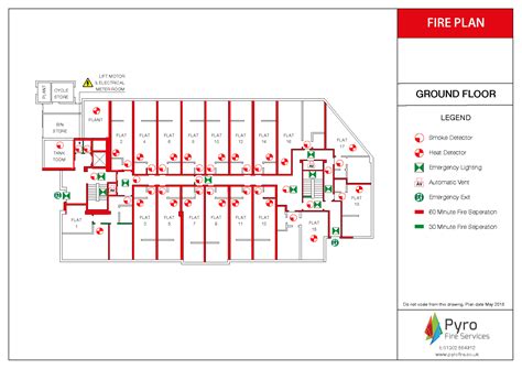 What Fire Plans Do I Need For My Building Pyro Fire