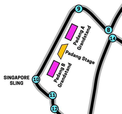 Padang Grandstand Singapore F1 View Best Seats And Tickets