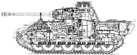 Panther Tank Keeps Original Weight Page 2 Aircraft Of