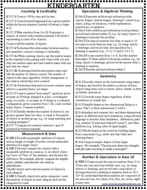 Common Core Math Standards Maryland