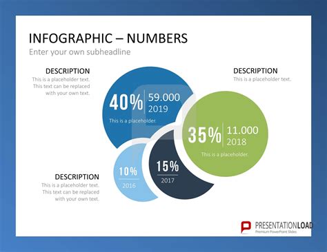 Infographic Set For Powerpoint Pre Made Infographics For Your Stats