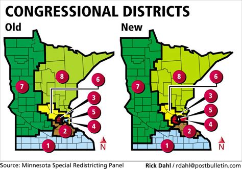 The Federalist Minnesota Race Will Help Decide Control Of The House