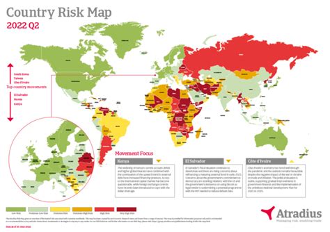 Country Risk Report Au Group