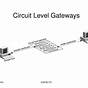Circuit Level Gateway Diagram