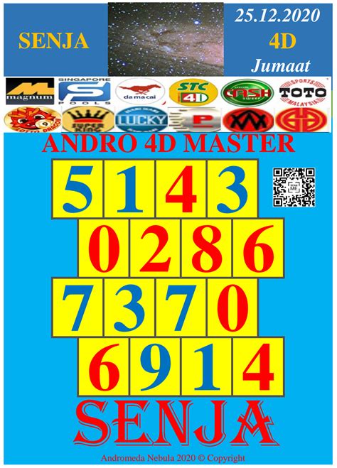 Lotto jackpot prize varies depending on ticket sales. CARTA SENJA Andro 4D Master: Carta Senja 03 Dis 2020 ...