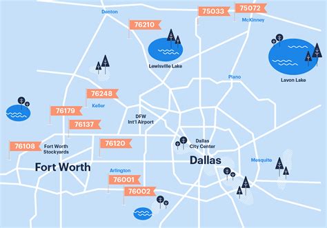 Homes Are Selling Fast In Dfw Opendoors Chris Westrom Sees A Strong