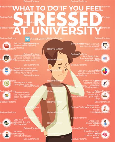 What To Do If You Feel Stressed At University Believeperform The Uk