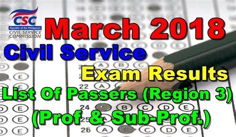 Region List Of Passers April Civil Service Exam Prof Sub Hot Sex Picture
