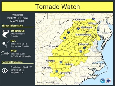 Tornado Watch Issued For Dc Nova Heavy Rain Hail Possible