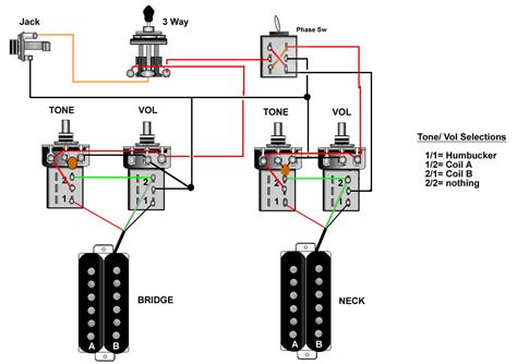 Wiring Diagram For 2 Humbucker Telecaster Database