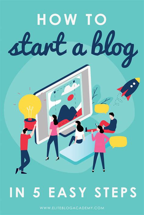 How To Start A Blog In 5 Easy Steps How To Start A Blog In 2022